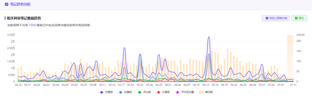 产品经理，产品经理网站